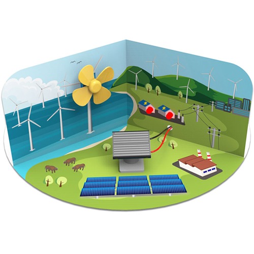 신재생 에너지 발전키트(풍력,태양광,혼합형)(규격 선택)