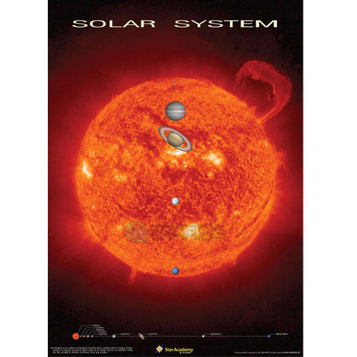 태양계 포스터
